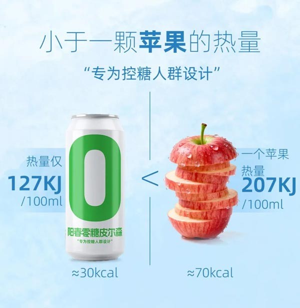 零糖皮尔森海报